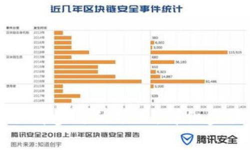 如何在TP钱包中取消参与的项目:详细步骤与常见问题解答