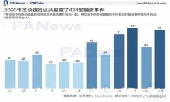 如何在TP钱包中取消参与的项目:详细步骤与常见