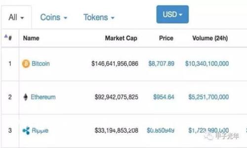 TP钱包金额显示不出来的原因及解决方案