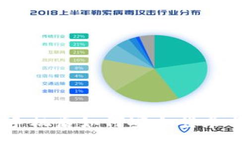 TP钱包换手机后如何安全登录与恢复账户