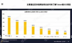 雷达钱包与比特币钱包的深度对比：选择最适合