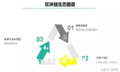 bianoti垃圾分类tp钱包无法下载的原因及解决方法