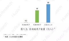 TP钱包手机安卓版下载：轻松管理数字资产的最佳