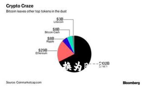 TP钱包如何将USDT兑换为BNB:详细步骤与技巧