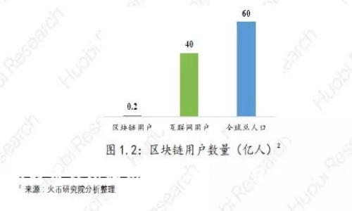比特币钱包私钥详解：安全性、使用与管理