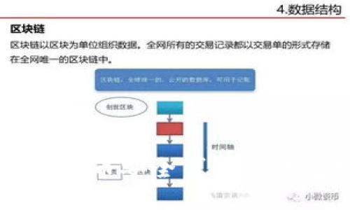 biao ti/biao ti比特币安全可靠的钱包推荐与使用指南