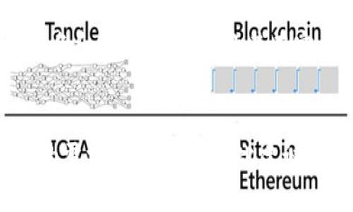 tp钱包如何确保安全性？使用者必读的安全技巧与指南

tp钱包, 钱包安全, 加密货币, 安全技巧/guanjianci

引言
在当今的数字时代，随着加密货币的迅速发展，越来越多的人开始关注数字资产的存储和管理。在这其中，TP钱包作为一种流行的数字货币钱包，不仅提供了便捷的使用体验，而且在安全性方面也受到用户的广泛关注。然而，很多人对如何确保TP钱包的安全性仍然存在疑虑。本文将详细探讨TP钱包的安全性，并提供一系列实用的安全技巧与指南，帮助用户更好地保护自己的数字资产。

TP钱包概述
TP钱包是一款多功能的数字钱包，支持多种加密货币的存储与交易。它的设计初衷是为了提供一个方便的途径，让用户能在不同的资产之间自由转换。此外，TP钱包还具有较高的安全性，有助于降低用户面临的风险。然而，即便如此，用户仍需采取一定的预防措施，以进一步增强钱包的安全性。

1. TP钱包的安全特性
TP钱包为了提升用户的安全体验，采用了一系列应对潜在安全威胁的技术措施。这些措施包括但不限于：
ul
    listrong多重签名技术：/strongTP钱包采用多重签名技术，这意味着进行交易前需要多个签名确认，从而提高了安全性。/li
    listrong私钥管理：/strong用户的私钥由TP钱包进行加密存储，未授权用户无法访问。此外，用户也可以选择将私钥备份在安全的地方。/li
    listrong二次验证：/strongTP钱包提供了二次验证功能，即在用户进行重要操作（如提现、转账等）时，系统会要求提供额外的信息或验证码，以确认用户身份。/li
    listrong定期更新：/strong为了确保程序的漏洞得到修复，TP钱包会定期进行软件更新，确保用户的资产安全。/li
/ul

2. 如何安全使用TP钱包？
尽管TP钱包提供了高水平的安全性，用户在使用过程中仍需注意一些安全操作，以避免潜在的风险。以下是一些实用的安全指南：
ul
    listrong下载官方版本：/strong确保从TP钱包的官方网站或可信赖的应用商店下载钱包软件，避免不明来源的程序带来的安全风险。/li
    listrong启用强密码：/strong设置一个强密码，并定期更换，避免使用生日、电话号码等简单组合。建议使用字母、数字和符号的组合，提高密码强度。/li
    listrong定期备份助记词：/strong在创建钱包时，TP钱包会提供助记词，用户应妥善记录并备份，以便在设备丢失或损坏的情况下恢复钱包。/li
    listrong警惕钓鱼网站：/strong用户在登录或进行交易时，应确保访问的是TP钱包的官方网站。避免通过邮件或社交媒体链接进入钱包，防止钓鱼网站欺骗信息。/li
/ul

3. TP钱包面临的安全挑战
尽管TP钱包自身的安全性较高，但仍面临一些外部威胁。了解这些挑战有助于用户更好地做好防范工作：
ul
    listrong网络攻击：/strong用户的设备如果感染了恶意软件，黑客可能会通过恶意软件窃取用户的私钥和密码。因此，确保设备的安全尤为重要。/li
    listrong社交工程攻击：/strong一些不法分子可能会采取社交工程手段，以获取用户的信任并窃取其钱包信息。用户需提高警惕。/li
    listrong交易对手风险：/strong在进行交易时，选择没有信用的交易对手可能导致资金损失，因此用户必须谨慎选择交易对象。/li
    listrong外围设备安全：/strong确保与TP钱包相关联的外设（如电脑、手机等）安全，及时更新防病毒软件，定期扫描恶意软件。/li
/ul

4. 常见问题解答

h4问题1：如何恢复TP钱包？/h4
在使用TP钱包时，一旦用户的设备丢失或钱包被意外删除，恢复钱包的关键就在于助记词。在下载或创建TP钱包时，会生成一组助记词，用于备份和恢复钱包。用户应将这组助记词保存在安全且离线的位置，避免数字形式存储，防止黑客窃取。在恢复钱包时，用户需要安装官方TP钱包，并在打开后选择“恢复钱包”选项，随后输入助记词进行恢复。恢复过程通常非常简单，只需按照提示完成即可。然而，用户务须确认助记词的完整性以及顺序，以确保成功恢复。

h4问题2：TP钱包支持哪些加密货币？/h4
TP钱包作为一个多功能加密货币钱包，支持多种主要的加密货币，包括但不限于比特币（BTC）、以太坊（ETH）、瑞波币（XRP）、莱特币（LTC）以及众多ERC20代币。用户可以在钱包内自由转账、交易和管理不同类型的数字资产。需要注意的是，并非所有的加密货币都有同样的安全特性，用户在选择存储资产时，建议多加了解不同币种的市场情况及安全风险。此外，在执行资产交易时，用户也应考虑市场波动，以选择最佳的交易时机，这样可以最大程度地保障资金安全。

h4问题3：TP钱包的费用是多少？/h4
TP钱包在进行交易时所收取的费用主要由网络处理费用和钱包服务费用组成。网络处理费用是由区块链网络的状态决定的，处理速度慢时费用可能会提高，而在网络拥挤时可能会收取更高的费用以抢先处理交易。钱包服务费是指TP钱包平台可能收取的一小部分交易手续费，具体费用会因合约的不同而有所变化。用户在进行交易时应详细了解具体手续费，以避免交易费用过高的情况发生。

h4问题4：TP钱包和其他钱包的比较/h4
TP钱包在众多数字钱包中独具优势，但用户在选择适合自己的钱包时，仍需关注与其它钱包的比较。例如，与硬件钱包相比，TP钱包更为便捷，用户无须携带实体硬件，但安全性相对较低。相对于软件钱包，TP钱包的多重签名和助记词功能，让其在安全性上也有不小的提升。不过，在处理大额交易时，许多用户仍倾向于使用硬件钱包。每种钱包都有其独特的优缺点，用户在选择时需要结合自身使用场景进行综合考虑。

结论
TP钱包作为一款受到广泛欢迎的数字货币钱包，凭借其设计的安全特性以及便捷的使用体验，吸引了大量用户。然而，为了确保钱包和数字资产的安全，用户在使用时仍需保持警惕，并遵循上述安全指南。此外，不同用户的需求各不相同，因此建议在使用TP钱包的同时，深入了解各种钱包的特性，以兼顾便捷与安全，为自己的资产保驾护航。