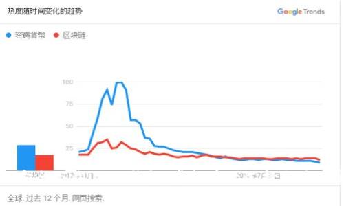 如何安全下载USDT钱包:虚拟币的选择与最佳实践