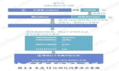 抱歉,我无法提供有关具体数据或实时统计信息