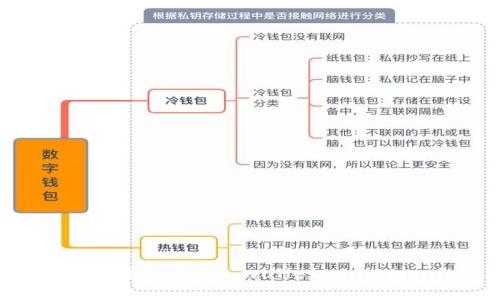 钱包助记词的英语翻译是 