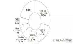 国内如何申请比特币钱包的详细指南