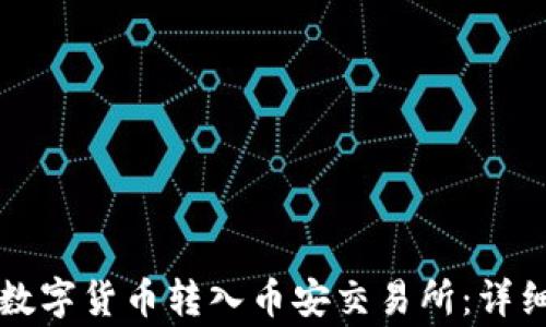 
如何将TP钱包的数字货币转入币安交易所：详细教程与注意事项