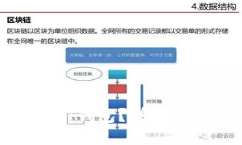 如何选择适合你的USDT钱包？详解USDT钱包类型与安全性