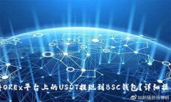 如何将OKEx平台上的USDT提现到BSC钱包?详细操作指