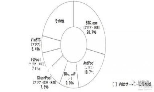 如何下载安装Pi币钱包：一步步指南与实用技巧