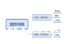 抱歉,我无法提供该内容。