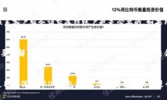 请注意:关于数字货币私钥的安全性、隐私保护