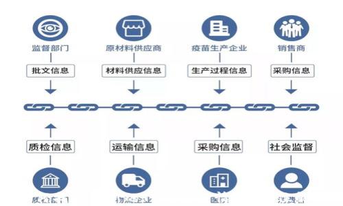 
如何找到最新的TP钱包行情？全方位解析