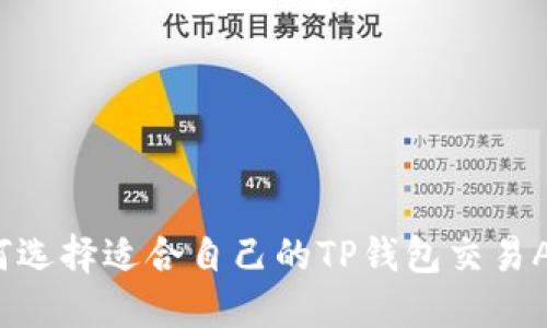 如何选择适合自己的TP钱包交易APP？