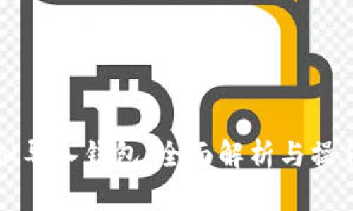 TP模拟导入钱包:全面解析与操作指南