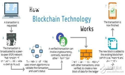 如何安全管理TP钱包私钥，保障数字资产安全

关键词：TP钱包, 私钥管理, 数字资产安全, 区块链技术/guanjianci

---

一、TP钱包简介

TP钱包是一款流行的多链数字资产钱包，支持对各种区块链资产的存储和管理。随着加密货币市场的快速发展，越来越多的人开始使用TP钱包来保存他们的数字资产，包括比特币、以太坊等主流加密货币。

由于区块链资产的去中心化特性，用户需要对自身的资产安全负责。而私钥，作为用户对区块链资产的唯一控制权证明，成为了所有数字资产管理的核心。因此，合理、安全地管理TP钱包私钥显得至关重要。

二、私钥的重要性

在区块链技术中，私钥是连接用户和其加密资产的桥梁。每个数字资产的交易必须通过这个私钥来进行签名。拥有私钥的人，可以完全控制与之对应的数字资产。

与此相对的，是公钥。公钥的作用是生成地址，供他人向你转账，但公钥本身并不具有控制资产的能力。正因如此，任何人如果掌握了你的私钥，就能取得你钱包中的全部资产。

因此，私钥的管理和保护显得尤为重要。一旦私钥丢失或被泄露，将导致资产的永久性损失。在数字资产管理中，常规的安全意识，比如使用复杂的密码和定期修改密码，都是需要遵循的基本规范。

三、TP钱包私钥管理的最佳实践

管理TP钱包私钥时，可以遵循以下最佳实践，以确保安全：

h41. 离线存储/h4

为了避免黑客攻击或恶意软件的侵害，建议将私钥等敏感信息保存到离线设备。使用硬件钱包，尤其是高安全标准的硬件钱包，如Ledger或Trezor，由于它们在离线环境中运行，能有效避免在线风险。

h42. 备份私钥/h4

无论是采用助记词的形式还是直接备份私钥，定期备份都是必要的。备份时，建议将私钥以纸质形式存储于安全位置，避免电子设备可能发生的故障或被盗风险。

h43. 使用强密码/h4

一旦你创建了TP钱包，务必要设置一个强密码。确保该密码包含大小写字母、数字及特殊字符，并分期更换，降低风险。

h44. 定期更新软件/h4

及时更新TP钱包软件，以防止黑客利用已知漏洞进行攻击。定期检查官方渠道发布的信息，确保软件保持最新。同时启用钱包中的安全功能，如双重认证等，增加保护层。

h45. 警惕钓鱼攻击/h4

随着加密货币的普及，钓鱼攻击愈加猖獗，用户要警惕通过邮件、社交媒体或其他手段传播的钓鱼链接。务必确保你访问的是TP钱包的官方网站，以免将私钥交给不法分子。

四、相关问题

h4问题1：私钥丢失了该怎么办？/h4

私钥一旦丢失，用户就无法访问其相应的数字资产。首先，如果用户使用的是助记词系统，可以通过助记词恢复钱包。然而，如果用户丢失了所有私钥和助记词，那么资产将无法找回。此时，建议用户在使用TP钱包时留意备份信息，确保数据完整性。

此外，用户可以通过使用多重签名钱包和安全提示设置增加资产安全，降低私钥一次性丢失造成的损失。总而言之，密钥的定期备份与安全存储是防止丢失的重要前提。

h4问题2：如何有效防止私钥被盗？/h4

为有效防止私钥被盗，用户应当采取一系列综合性措施。首先，建议使用硬件钱包，这种设备专门用于储存私钥，通常都具备较高的安全标准。其次，用户应保持良好的网络安全习惯，例如避免在不安全的网络环境中使用钱包，定期修改密码，启用双重身份验证等。

此外，用户还需对可能的安全威胁保持警觉。例如，定期更新和审查与TP钱包有关的社会工程学攻击方式，尽量避免在无信任来源的设备上输入敏感信息。

h4问题3：如何选择一个安全的TP钱包？/h4

选择安全的TP钱包时，应考虑多个方面，包括钱包开发者的信誉、用户评价、功能透明度、社区反馈等。用户最好选择经过社区广泛使用且评价较高的钱包，配合专门的安全审计和漏洞报告。

另外，阅读行业专家的建议和趋势分析，工具的安全性也应放在评估的首位。例如，是否在用户数据加密、私钥管理方式及是否有定期更新和安全审查等问题上的表现。总之，选择钱包不仅仅是工具的选择，更是理念、安全及信任的考量。

h4问题4：私钥和助记词有什么区别？/h4

私钥是控制数字资产的唯一钥匙，它为用户提供了访问资产的权限。助记词则是通过一系列单词组合而成的，可帮助用户记忆和恢复钱包中的私钥。助记词通常在创建钱包时提供，一旦记住或备份，便可在日后需要时复原钱包。

两者之间的主要区别在于：私钥是资产具体控制的凭证，而助记词则是便于记忆的多单词组合。这是一个保护手段，用于避免因忘记私钥而导致数字资产的丢失。然而，如果助记词被恶意获取，也会导致私钥的泄露，因此，用户仍需对助记词的安全性给予高度关注。

结论

TP钱包的安全管理关乎数字资产的安全，用户需要对私钥进行细致的管理和妥善的保护。通过实现有效的安全措施，遵循最佳实践，用户不仅能够保障自身资产安全，还能在丰富的数字经济生态中自由交易。无论是个人用户仍企业机构，敏锐地意识到私钥的重要性，并采取恰当的措施应对各种潜在风险，才能确保资产的长足安全与稳定。

未来随着区块链技术的发展，私钥管理的安全策略也可能不断演变。用户应持续关注这一领域的最新动态，保持警觉，主动学习安全知识，以提升自身的资产管理能力。在面对不断变化的安全威胁时，唯有持续学习和认真对待，才能在数字资产的投资中走得更远。