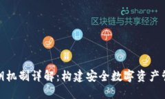 TP钱包密钥机制详解:构建安全数字资产管理的基