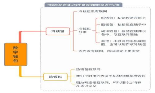 如何在TP钱包中导入Solana(SOL)资产