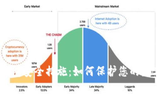 USDT钱包安全措施:如何保护您的数字资产