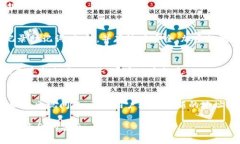 USDT钱包地址的含义与使用详解 / guanjianci USDT
