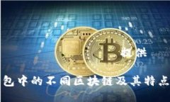 その問題でタイトルを提供します。TP钱包中的不