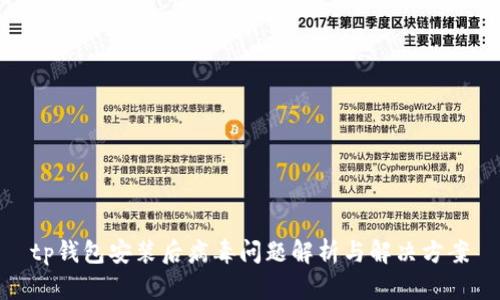 tp钱包安装后病毒问题解析与解决方案
