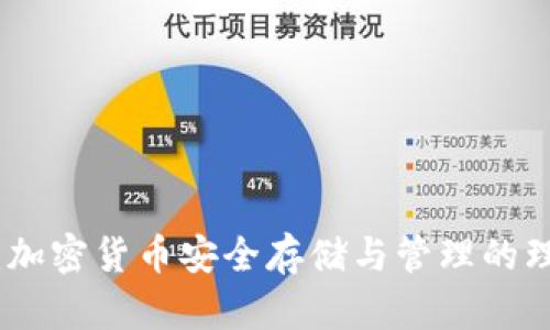 TP钱包:加密货币安全存储与管理的理想选择