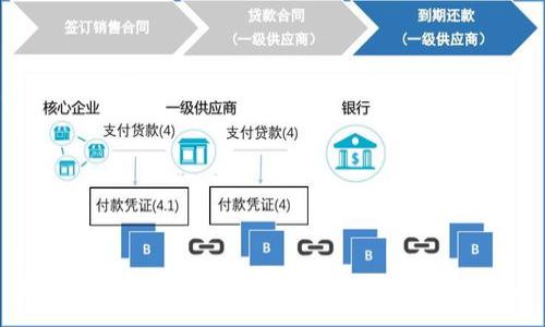 :
狗狗币钱包数据丢失怎么办?完整找回指南