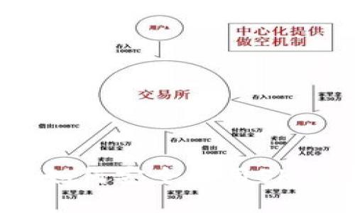 在2023年如何安全使用SHIB个人钱包