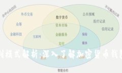 TP钱包的盈利模式解析:深入了解加密货币钱包的
