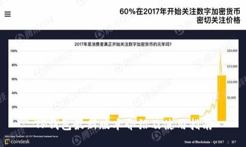 TP钱包最新版本介绍及使用指南