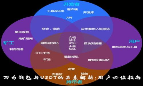 万币钱包与USDT的关系解析:用户必读指南