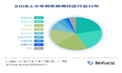 : 如何将TP钱包中的USDT提取到OKEX交易所:详细指南