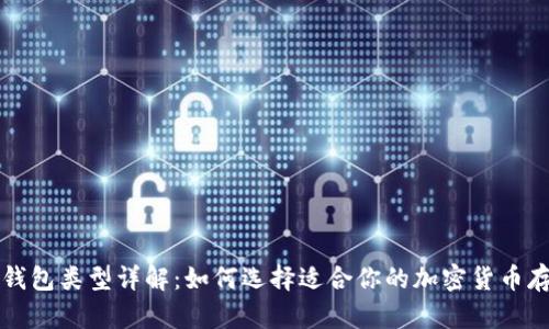 比特币钱包类型详解:如何选择适合你的加密货币存储方式