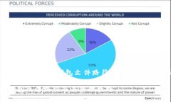 以下是关于“LTC钱包文件路径”的和相关关键词