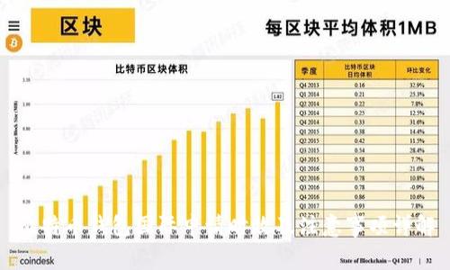比特币钱包国际申请时效及注意事项详解