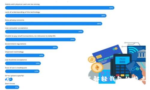 比特币官方钱包使用指南：深入了解轻钱包的特点与优势