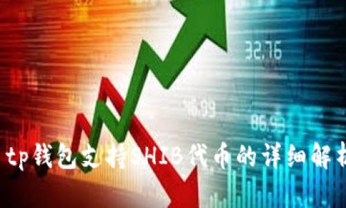 tp钱包支持SHIB代币的详细解析