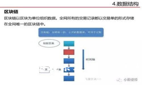TP钱包风险提示及安全使用指南