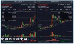 TP钱包如何安全存储和管理狗狗币 / guanjianc