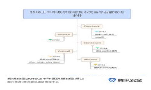 深入了解以太坊钱包助记词词库：安全性、生成方法及使用指南