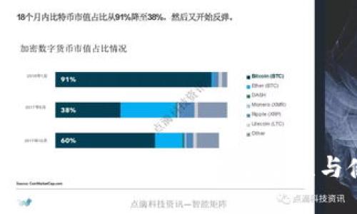 2014年注册以太坊钱包的重要性与使用指南