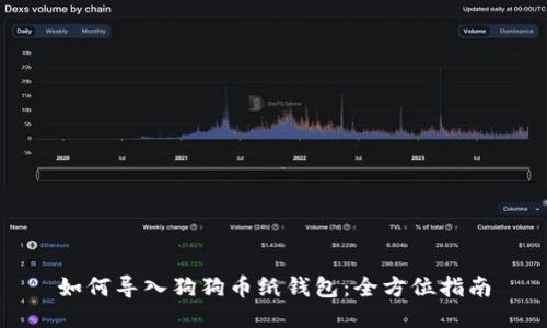 如何导入狗狗币纸钱包：全方位指南