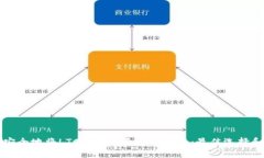 如何安全地将LTC币转移至您的钱包：最佳选择和