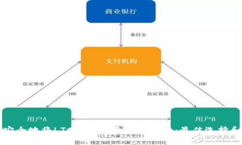 如何安全地将LTC币转移至您的钱包:最佳选择和指南